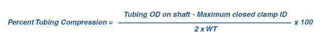 Percent Tubing Compression = tubing OD on shaft - Maximum closed clamp ID / 2 x WT X 100