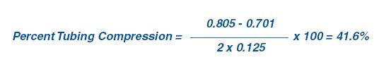 Percent Tubing Compression = 0.805 - 0.701 / 2 x 0.125 x 100 = 41.6%